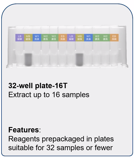 Well Plate For VNP-32P
