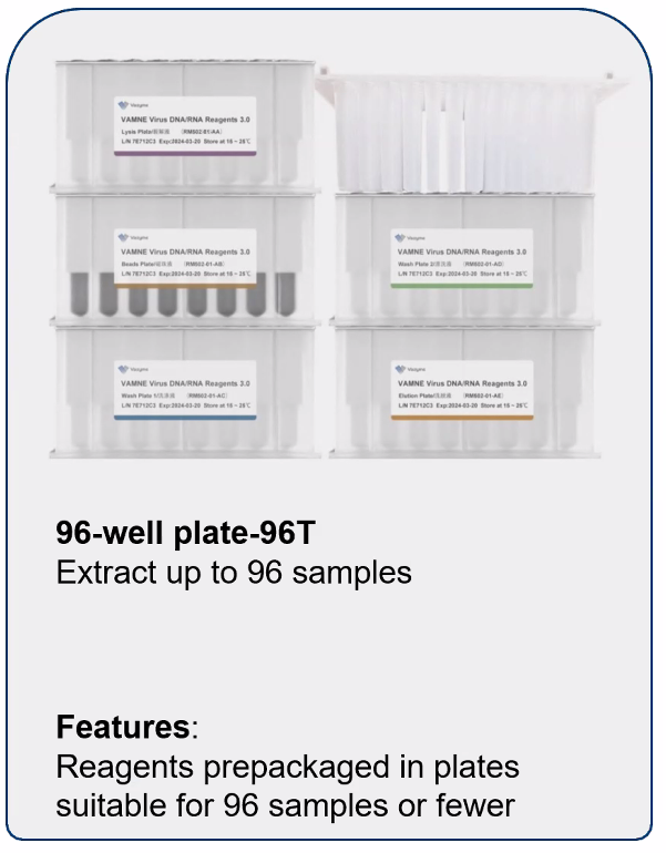 Well Plate For VNP-32P