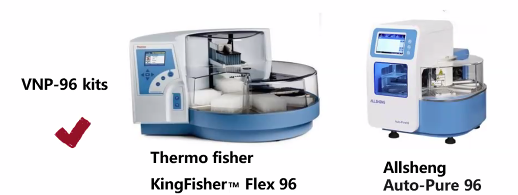 kingfisher flex 96