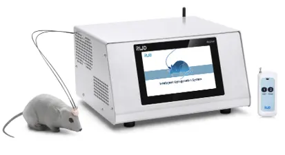 Intelligent Optogenetics  System